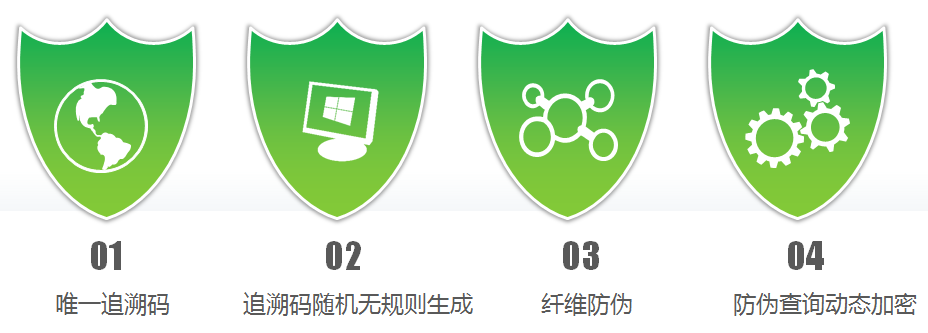 正航食品追溯平台创新防伪机制